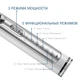 Электрическая зубная щетка Medica+ PROBRUSH 9.0 White - изображение 4