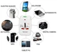Туристичний дорожній мережевий адаптер Travel Універсальний Adaptor Surge Protector (240620PL0110) - зображення 7