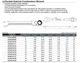 Трещоточный ключ рожково-накидной с шарниром 17мм Toptul (hoz0008487) - изображение 2