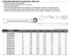 Ключ комбинированный с трещоткой и шарниром 8мм TOPTUL AOAH0808 - изображение 2