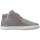 Кеды UNIONBAY Kids Fern High Top Sneaker 31 (Серо-голубой) - изображение 3