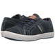 Кеды UNIONBAY Kids Blake Sneaker 33 (Синие) - изображение 1