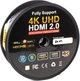 Кабель оптичний Cablexpert HDMI-HDMI 80 м Чорний (CCBP-HDMI-AOC-80M) - зображення 2