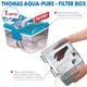 Пылесос Thomas PERFECT AIR ALLERGY PURE (786526) - изображение 9