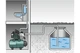 Насосная станция Metabo HWW 4000/25 Inox, 1100 Вт (Картон) 600982000 (8001) - изображение 2