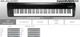 Klawiatura MIDI M-Audio Hammer 88 - obraz 4