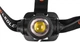 Latarka czołowa LedLenser H15R CORE (502123) - obraz 5