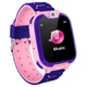 Smart годинник дитячі з GPS MHZ TD07S, рожеві - изображение 3