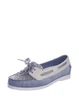 Топ-сайдеры Cliford 39 Голубой Clif232-07Nblue (модель: Clif232-07Nblue) - изображение 7