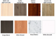 Мойка с тумбой AQUAMARIN BoxWood 500 sonoma oak (Дуб сонома)+Сифон - изображение 7