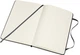 Записная книга Moleskine Classic 11,5 х 18 см 192 страницы в клетку Чёрная (8058647626598) - изображение 4