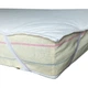Наматрасник махровый непромокаемый SLEEP-TEX Комфорт на резинках по углам 90х200 - изображение 2
