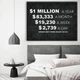 Мотивація Target 1 million 110х150 см. Картина на полотні. - зображення 3