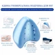 Подушка для ног LEG PILLOW Ортопедическая с эффектом памяти для позвоночника, коленей и снижения нагрузки на суставы Гипоаллергенна Белый - изображение 3