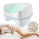 Подушка для ног LEG PILLOW Ортопедическая с эффектом памяти для позвоночника, коленей и снижения нагрузки на суставы Гипоаллергенна Белый - изображение 2