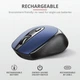 Мышка Trust Zaya Rechargeable Wireless Blue (24018) - изображение 9