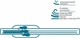 Кофр для удочек жесткий Acropolis КВ-18 - изображение 3