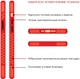 Чохол для смартфона Intaleo Prime для Apple iPhone 12 mini Red (1283126506857) - зображення 5