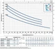 Самовсасывающий насос Pedrollo JCRm 2C (46JCR2A10A1) - изображение 2