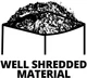Садовый измельчитель Einhell GC-KS 2540 (3430330) - изображение 5
