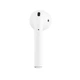 Беспроводные наушники bluetooth ATRIX i12 tws white - изображение 2