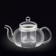 Чайник заварочный Wilmax Thermo с фильтром 1.55 л (WL-888814) - изображение 1