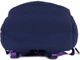 Рюкзак Kite Education teens 940 г 44х30х21 см 21 л Паттерн (K21-2576L-1) - изображение 7