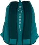 Рюкзак Kite Education teens унісекс 620 г 45x32x14 см 21 л темно-зелений (K21-816L-2) - зображення 4