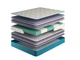 Матрас Sleep Care #My Dream Sunny 80x190 см - изображение 6