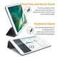Чохол Air Vent для iPad 9.7 Air / Air 2 / 2017 / 2018 (Накладка з ТермоЕфектом) Black (11434) - зображення 2