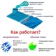 Салфетка для стекла GreenWay AQUAmagic UJUT «Уют» 40х30 см (02253) - изображение 3