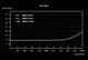 Блок питания be quiet! Dark Power 12 750W (BN314) - изображение 10