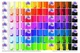Пластика Fimo Soft 57г телесная (4006608811112) - изображение 2