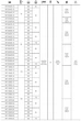 Метабокс GTV 400х150 мм 25 кг - изображение 3