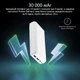 УМБ Promate Titan-30C 30000 mAh, 18W USB-C PD, 18W USB-A QC3.0, 12W USB-А White (titan-30.white) - изображение 2