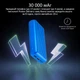 УМБ Promate Titan-30C 30000 mAh, 18W USB-C PD, 18W USB-A QC3.0, 12W USB-А Blue (titan-30.blue) - зображення 2