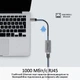 Переходник Promate GigaLink-C USB Type-C/Ethernet 1Гбит/c Grey (gigaLink-c.grey) - изображение 2