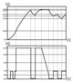Зарядное устройство для автомобильных аккумуляторов everActive CBC-5, 6V/12V, 3.8A, LCD дисплей, компакт, автомат - изображение 10