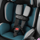 Автокресло Evenflo® EveryStage DLX (автодотяжка ремней) Reef (группа от 1,8 до 54,4 кг)(032884197590) - изображение 4