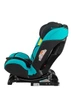 Автокрісло Lionelo SandER 0-36 кг Isofix Blue - изображение 3