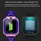 Детские смарт часы-телефон Smart Baby Watch Aishi Q12 Mint Pink с GPS - изображение 9