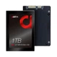 SSD накопичувач AddLink S20 1TB 2.5" SATA III 6Gb/s 3D TLC SSD (ad1TBS20S3S) - зображення 3
