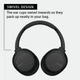 Наушники Sony WH-CH710N Black - изображение 5