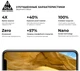 Захисне скло ArmorStandart Pro для Motorola Moto G8 (2020) Black (ARM57777) - зображення 4