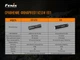 Фонарь ручной Fenix E01 V2.0 Синий - изображение 11