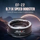 Адаптер Viltrox EF-Z2 Speed Booster для объектива Canon EF/EF-S на байонет Nikon Z (Canon EF - Nikon Z) - изображение 1