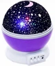 Ночник светильник Star Master проектор звездного неба Фиолетовый (AL44755936) - изображение 2