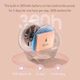 Портативная колонка BASEUS Chinese Zodiac Wireless Speaker Snake E06 Зеленая - изображение 4