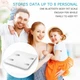 Смарт-весы Vigorun Digital Body Fat Scale - изображение 3