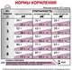 Сухой корм для взрослых кошек Royal Canin Veterinary Renal Feline 400 г (3182550914833) (3900004) - изображение 6
